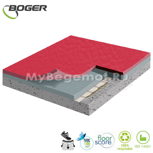 Спортивный линолеум Boger Multipurpose Flooring BG-93110 6.5 мм