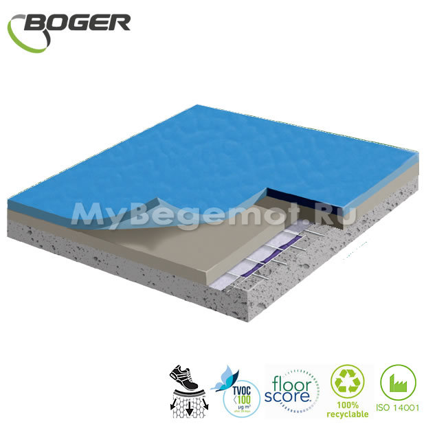 Спортивный линолеум Boger (SF) Sport Flooring Blue 4.5 мм